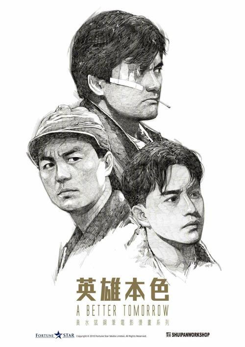 八十年代高中毕业证